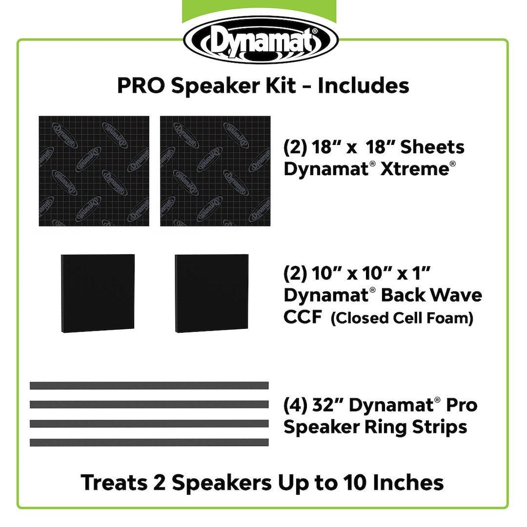 Dynamat 21410 Sound Dampening Kit||21410_5.Jpg||90||d5421410||2481837