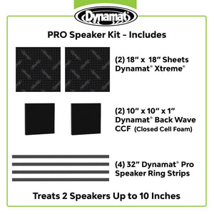 Dynamat 21410 Sound Dampening Kit||21410_5.Jpg||90||d5421410||2481837