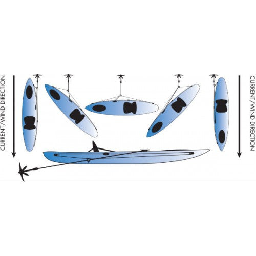 Yak Gear Ak1 Anchor Trolley||ak1_4.Jpg||89||yakak1||1244086
