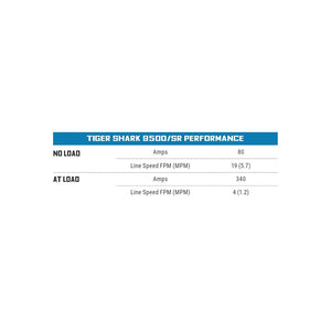 Product of Superwinch 1595201 9500 Pound Vehicle Recovery Winch 