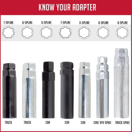 Product of Coyote Wheel Accessories 11496-16 Lug Nut Wrench Adapter