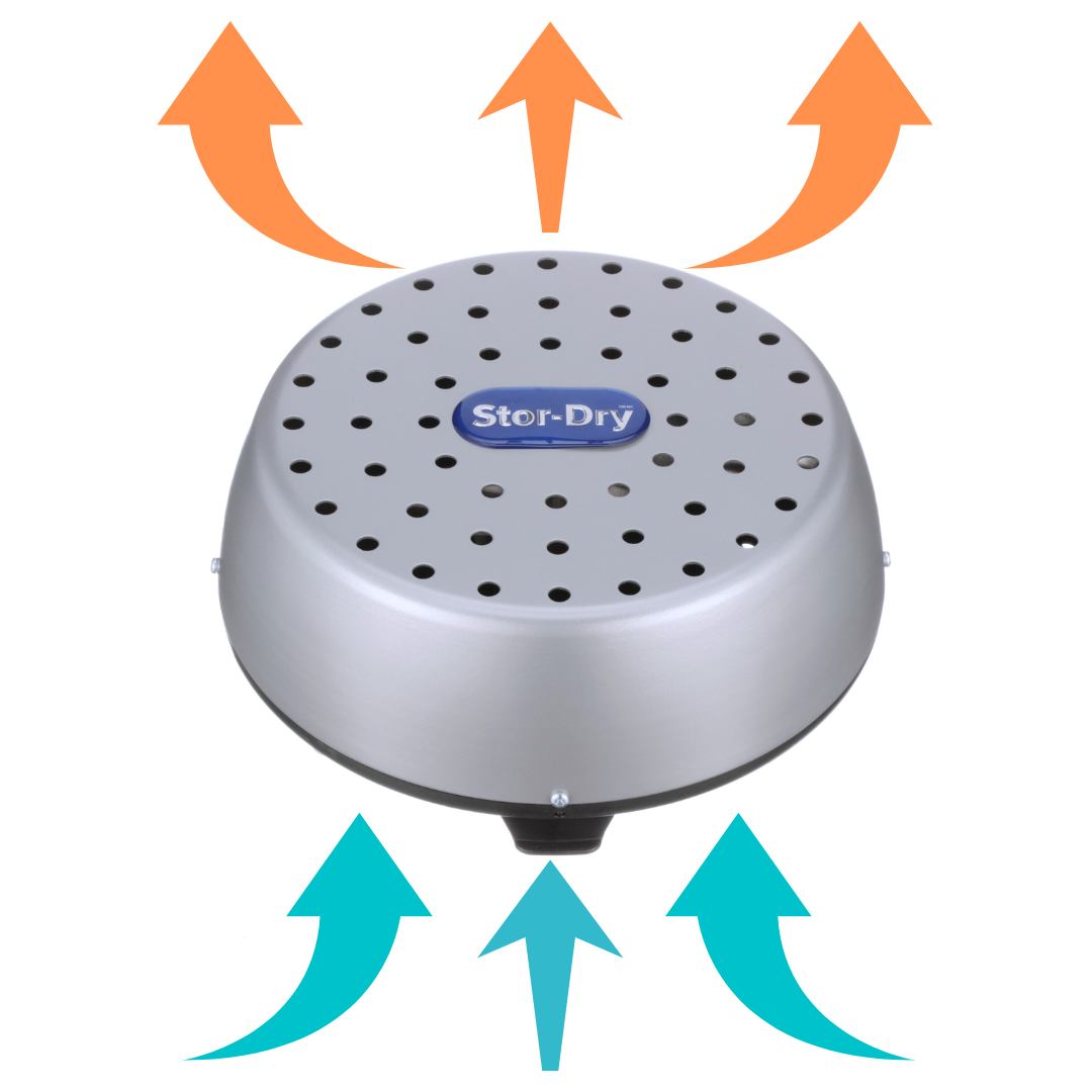 Caframo Limited 9406caabx Dehumidifier||stor -Dry Effect With Arrows (1080 X 1080 Px).Png||87||c4p9406caabx||1714667