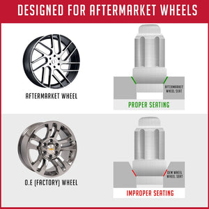 Product of Coyote Wheel Accessories 331150 60 Degree Conical 12x1.75 Lug Nut 