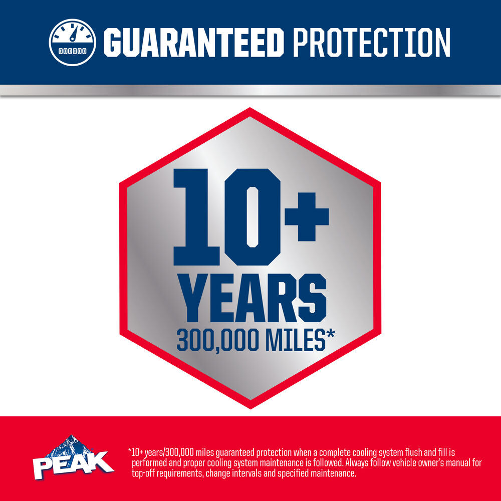 Peak Pkp0b3 Engine Coolant||pkp0b3_5.Jpg||90||p34pkp0b3||2196132