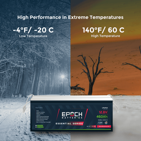 Epoch 12460a-H Battery||12460a-H_4.Png||89||epo12460ah||2249735