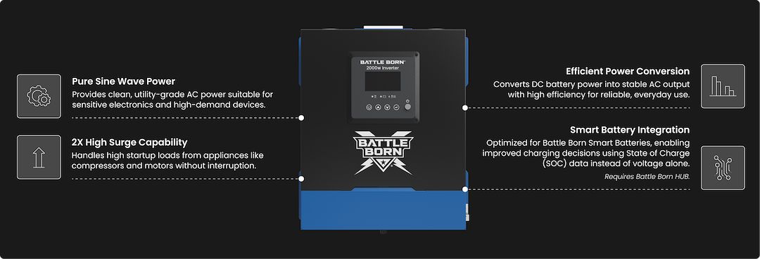 Battle Born Batteries Bbi2000 Power Inverter||2000w_Inverter_Features.Png||95||bbbbbi2000||2344385