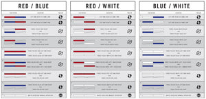 Product of Putco 901801660 Warning Light
