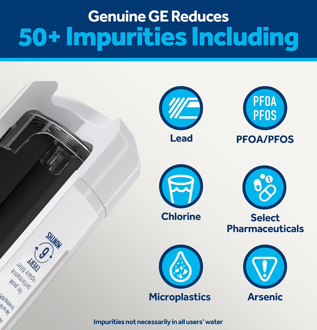 Ge Appliances Xwfe Refrigerator Water Filter||xwfe_3.Jpg||88||geaxwfe||2252768