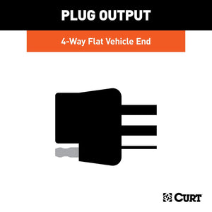 Curt 56532 Trailer Wiring Connector||56532_3008x1990_Sd.Jpg||89||c9356532||1719236