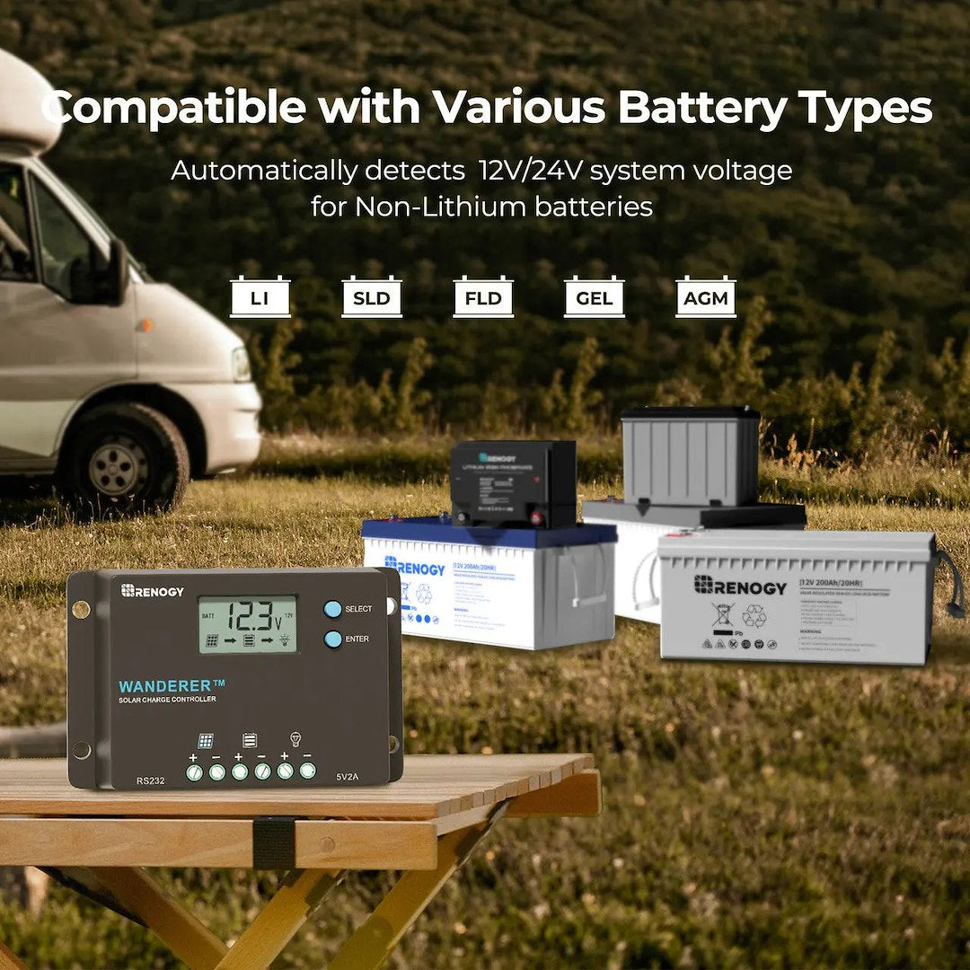 Renogy Rng-Ctrl-Wnd10-G1-Us Battery Charger Controller||rng-Ctrl-Wnd10-G1-Us_2.Jpg||87||ren0029953||2259251