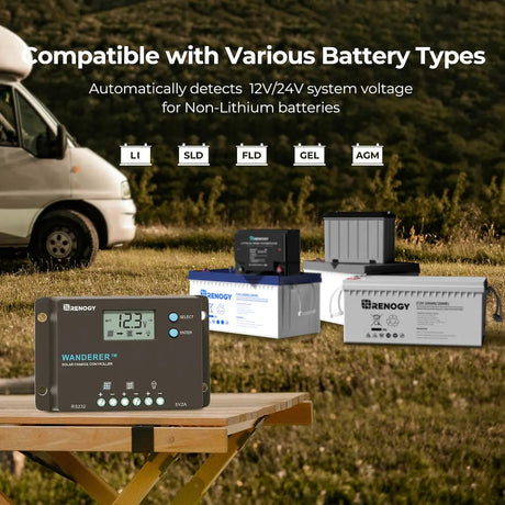 Renogy Rng-Ctrl-Wnd10-G1-Us Battery Charger Controller||rng-Ctrl-Wnd10-G1-Us_2.Jpg||87||ren0029953||2259251