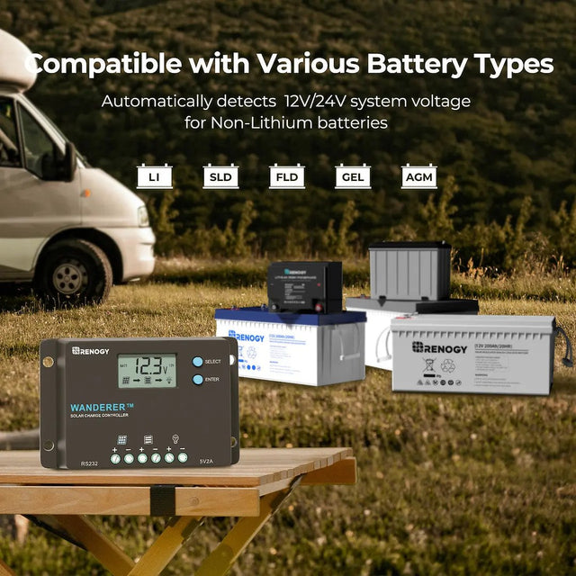 Renogy Rng-Ctrl-Wnd10-G1-Us Battery Charger Controller||rng-Ctrl-Wnd10-G1-Us_2.Jpg||87||ren0029953||2259251