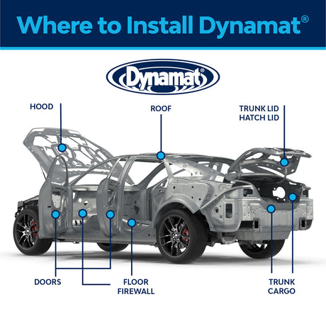 Product of Dynamat 10455 Sound Dampening Kit