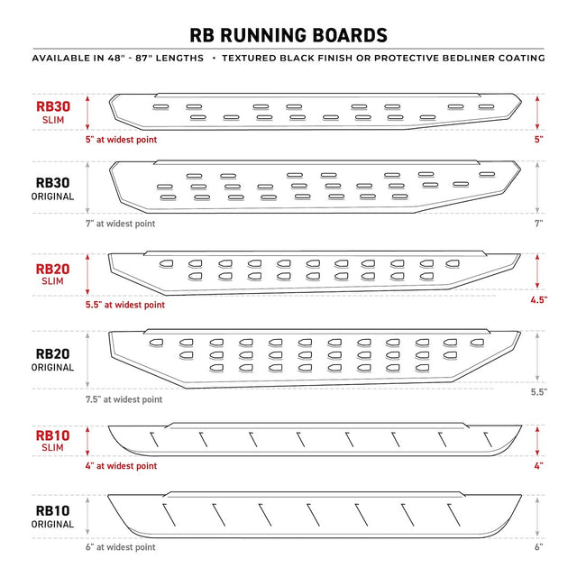 Product of Go Rhino 6940486 Running Board Component