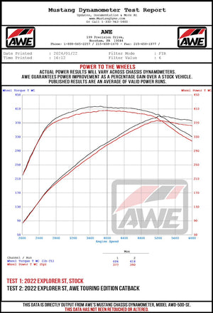 Product of AWE Tuning 3015-43625 Touring Edition Cat-Back System Dual Exhaust System Kit 