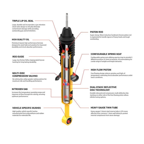 Product of ARB 63009 Nitrocharger Plus Shock Absorber 