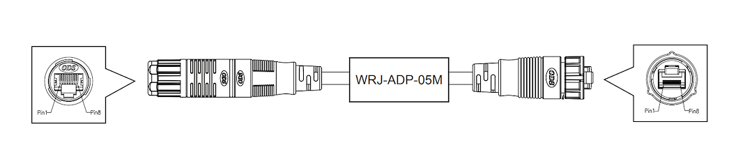 Furuno Wrj-Adp-05m Ethernet Cable||wrj-Adp-05m_1.Png||86||furwrjadp05m||1493239