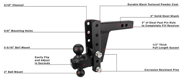 Product of Bulletproof Hitches ED206 Receiver Trailer Hitch Ball Mount 
