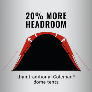 Product of Coleman Company 2207038  Tent 