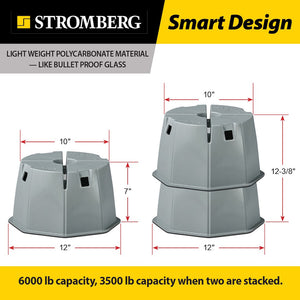 Stromberg Carlson Jbp-712.4 Leveling Jack Foot Pad||jbp-712.4_4.Jpg||89||s2ijbp7124||1672627
