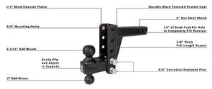 Bulletproof Hitches Md204 Trailer Hitch Ball Mount||md204-Descriptioncopy_Grande.Jpg||93||bphmd204||1436776