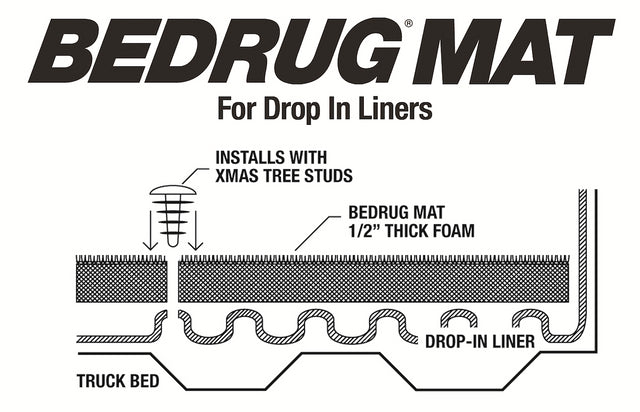 Product of BedRug BMQ15SCD Bed Mat Carpet-Like Polypropylene Direct-Fit 
