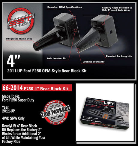 Readylift 66-2014 Leaf Spring Block Kit||66-20142011fordsuperdutyf250.Jpg||86||r90662014||1235202