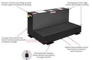 Weather Guard (Werner) 354-5-02 Liquid Transfer Tank||354-5-02_2.Png||87||w51354502||2413162