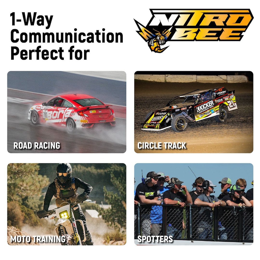 Rugged Radios Nitro-Bee-X Uhf Radio||nitro-Bee-X_7.Jpg||92||rgrnitrobeex||1500994