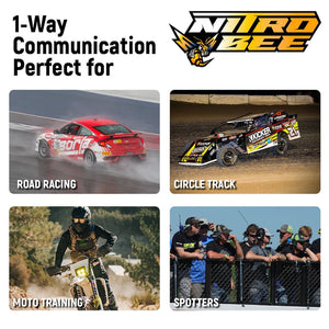 Rugged Radios Nitro-Bee-X Uhf Radio||nitro-Bee-X_7.Jpg||92||rgrnitrobeex||1500994