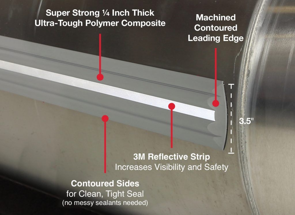 Product of Keelguard 30232 Dock Hardware & Fasteners