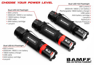 Product of Stkr Concepts 00339 Flashlight