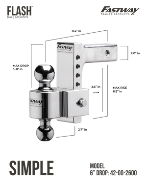 Product of Fastway Trailer Products 42-00-2600 2 Inch Receiver Trailer Hitch Ball Mount 