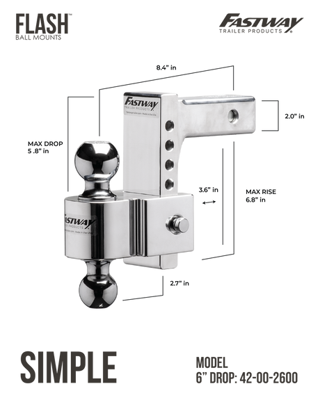 Product of Fastway Trailer Products 42-00-2600 2 Inch Receiver Trailer Hitch Ball Mount 