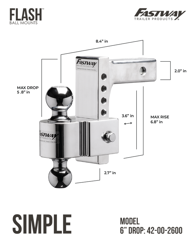 Product of Fastway Trailer Products 42-00-2600 2 Inch Receiver Trailer Hitch Ball Mount 