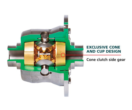 Product of Auburn Gear 546070 Differential Carrier