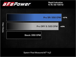 Product of Advanced FLOW Engineering 52-10012D  Cold Air Intake w/ Filter 