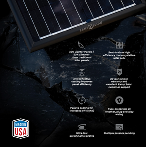 Zamp Solar Kit1019 Solar Kit||||91||z6fkit1019||1926608