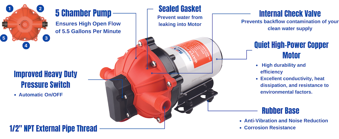 Seaflo Sfdp1-055-060-55 Fresh Water Pump||sfdp1-055-060-55_10.Jpg||95||sflp105506055||2265004