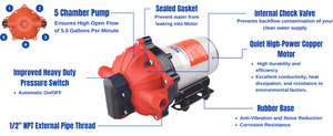 Seaflo Sfdp1-055-060-55 Fresh Water Pump||sfdp1-055-060-55_10.Jpg||95||sflp105506055||2265004