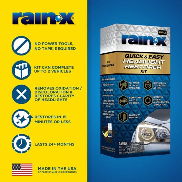 Rain-X 610200 Headlight Restoration Kit||610200_2.Jpg||87||r49610200||1698725
