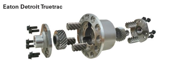 Eaton Tcpd 915a545 Differential Carrier||detroit Truetrac_Crosssection.Jpg||85||e36915a545||890246