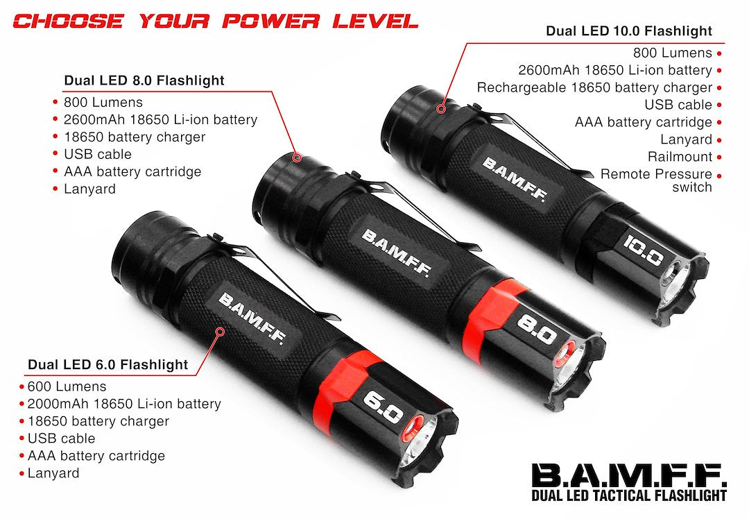 Product of Stkr Concepts 00340 Flashlight