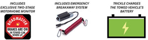 Product of Roadmaster 8700 Vehicle Mounted Direct Proportional System Towed Vehicle Brake Control Yes 