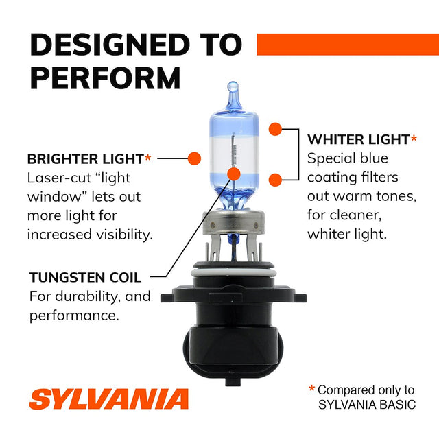 Sylvania Silverstar 35614 Headlight Bulb||sylvania_9005subp_Alt2.Jpg||87||s7935614||2260135