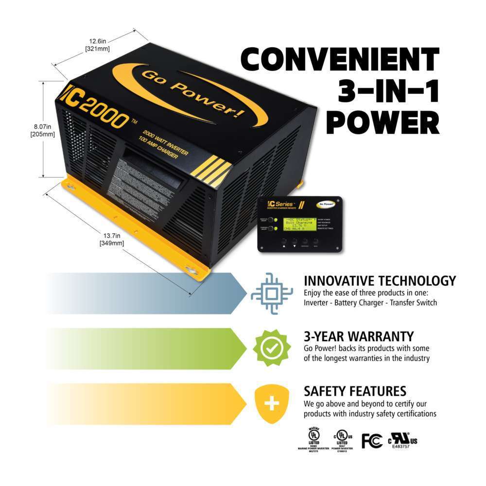 Product of Go Power 83296 Solar Kit