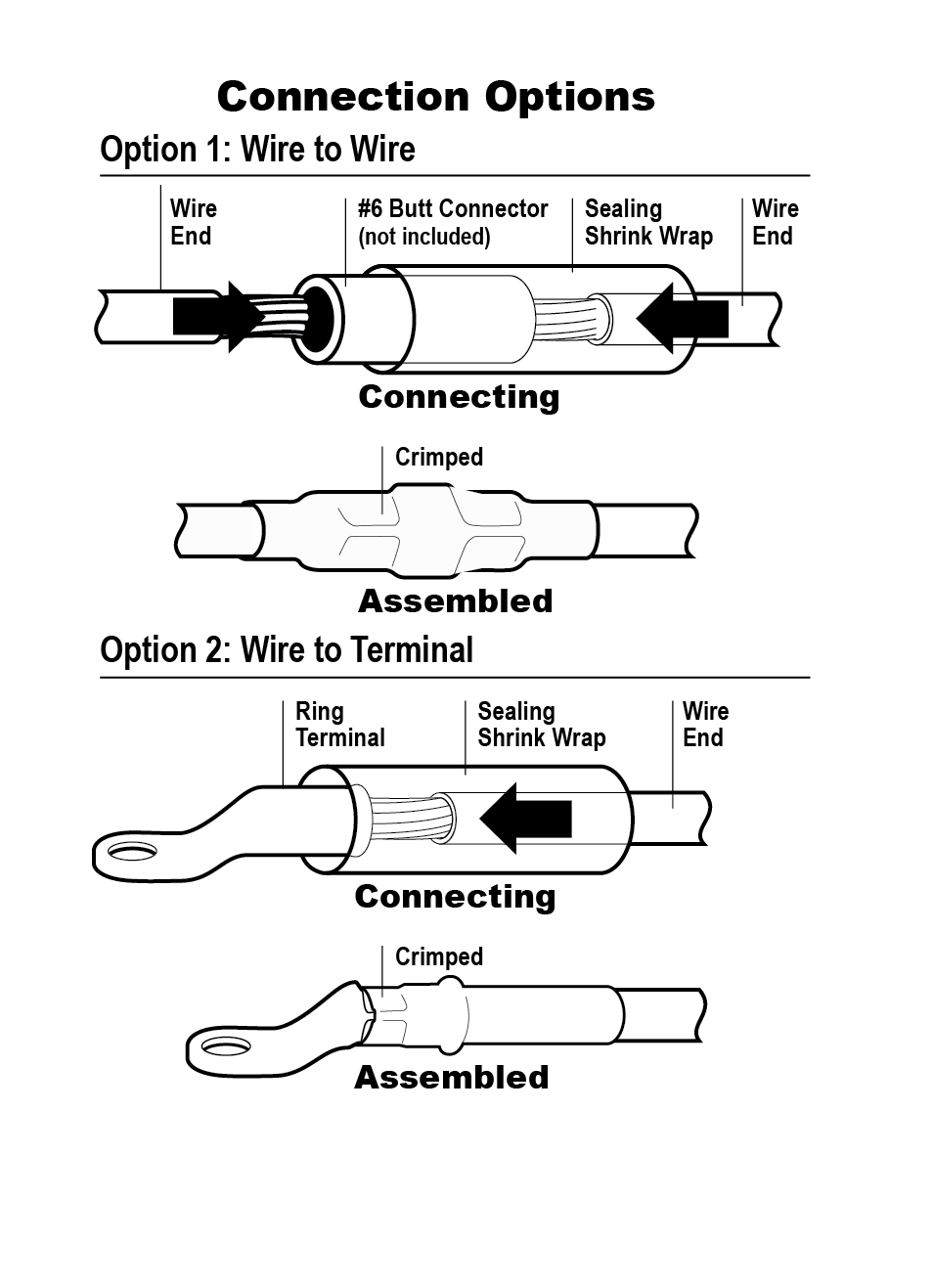 Product of Blue Sea 5068-Bss Fuse Holder