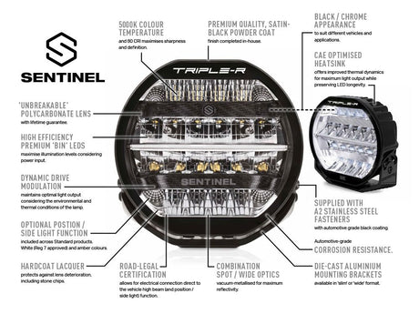 Product of Triple-R Light 0S9-US-PL-WM Driving/ Fog Light 