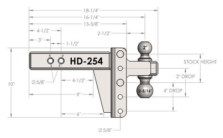 Bulletproof Hitches Hd254 Trailer Hitch Ball Mount||hd254 (2).Jpg||86||bphhd254||1008236