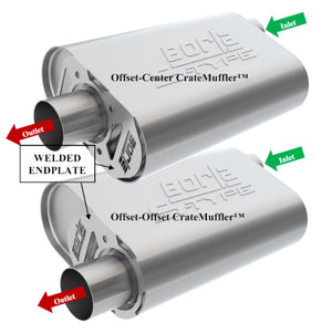 Borla 400844 Exhaust Muffler||400844_1.Jpg||86||b25400844||2111368